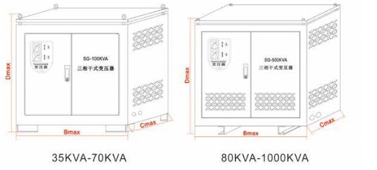 SG Auto-transformer Abstract