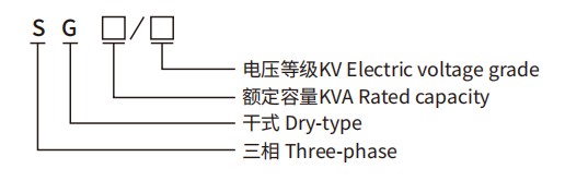 SG Isolation Transformer